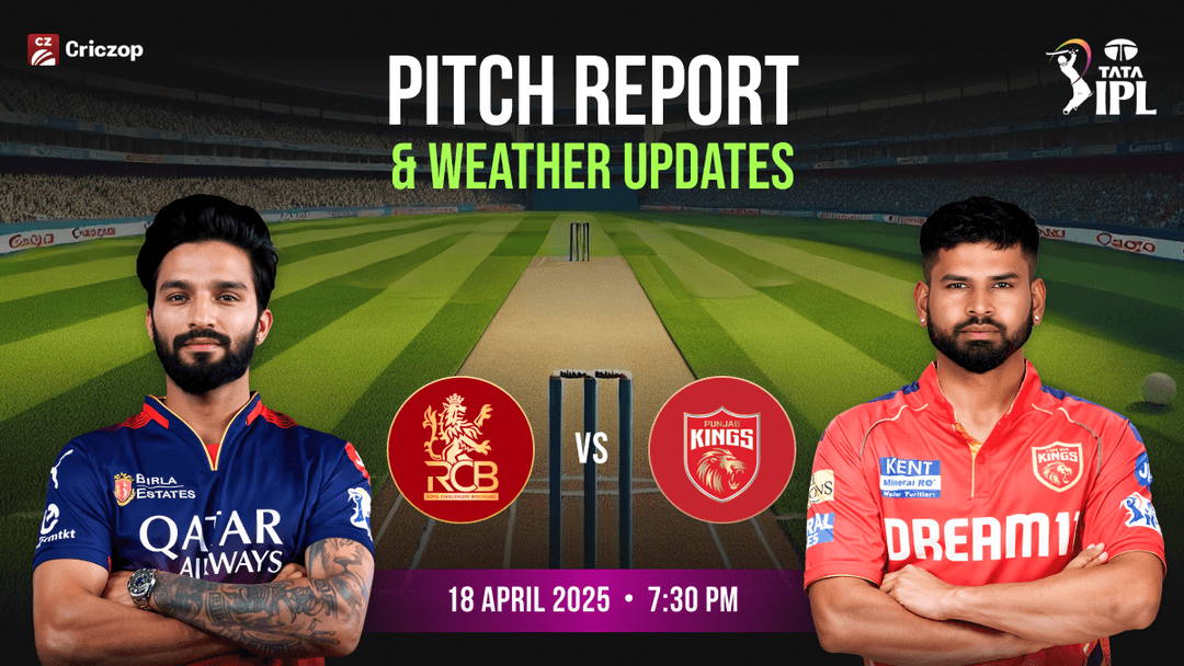 RCB vs PBKS Pitch Report & Weather Updates 