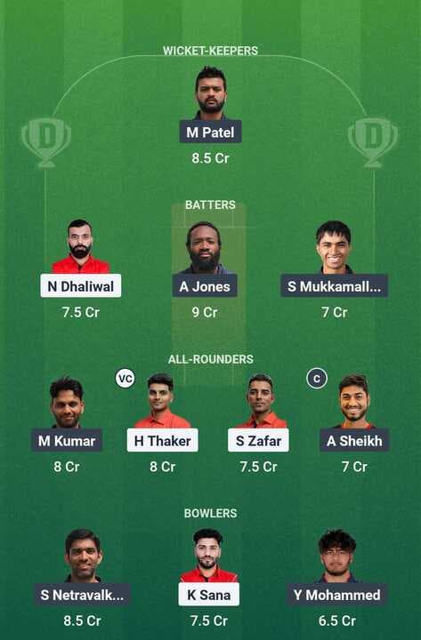 North American T20 Cup 2025 - USA vs Canada: Dream11 Team