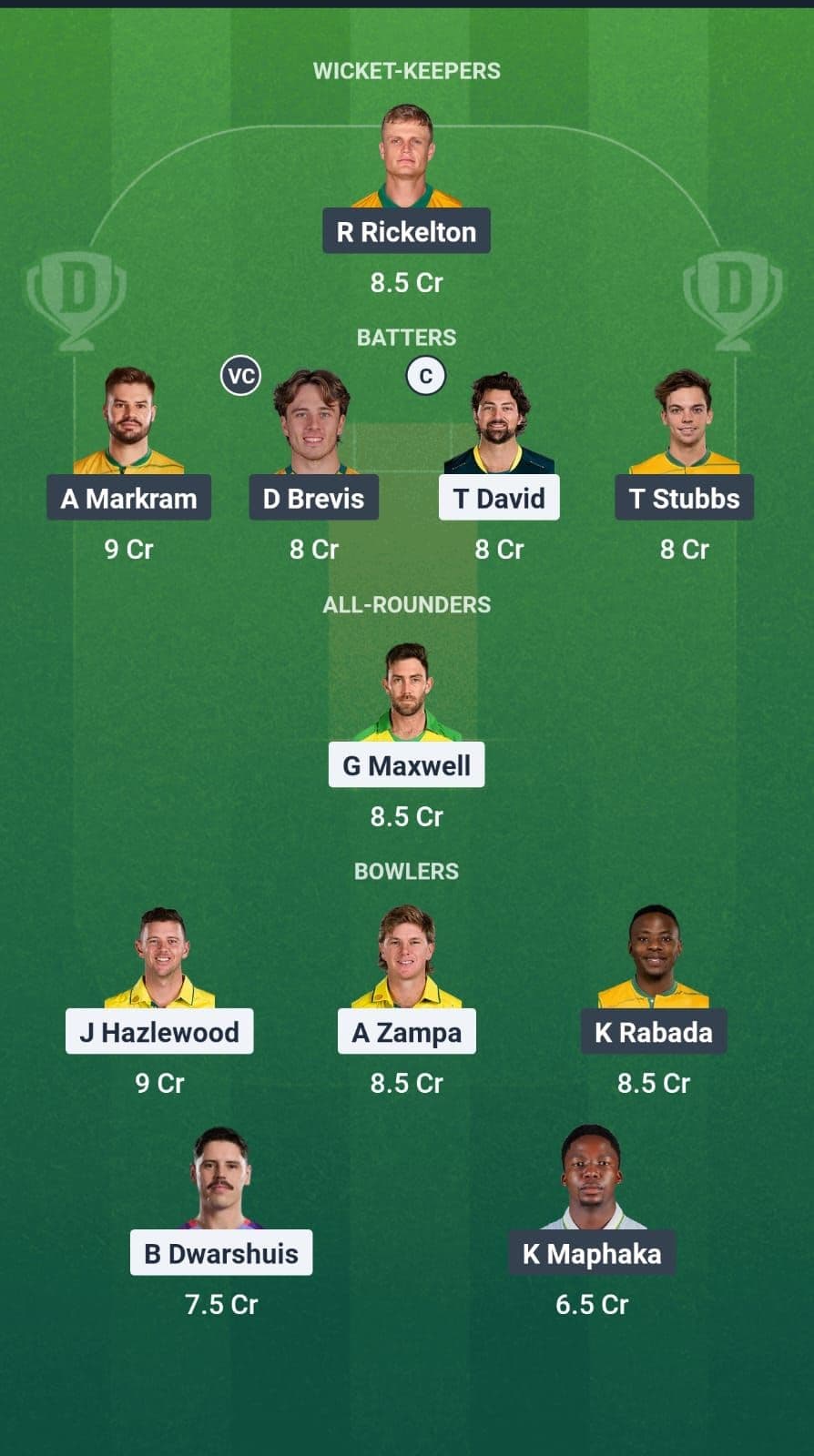 Australia vs South Africa Dream11 fantasy team