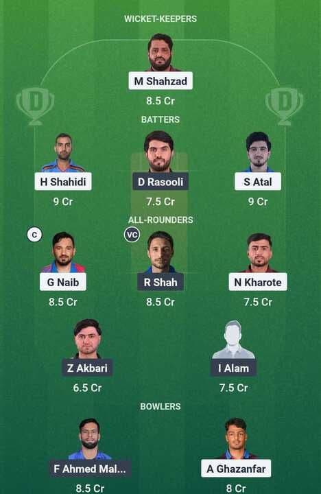 Shpageeza Cricket League 2025 - BAD vs SG: Dream11 Team