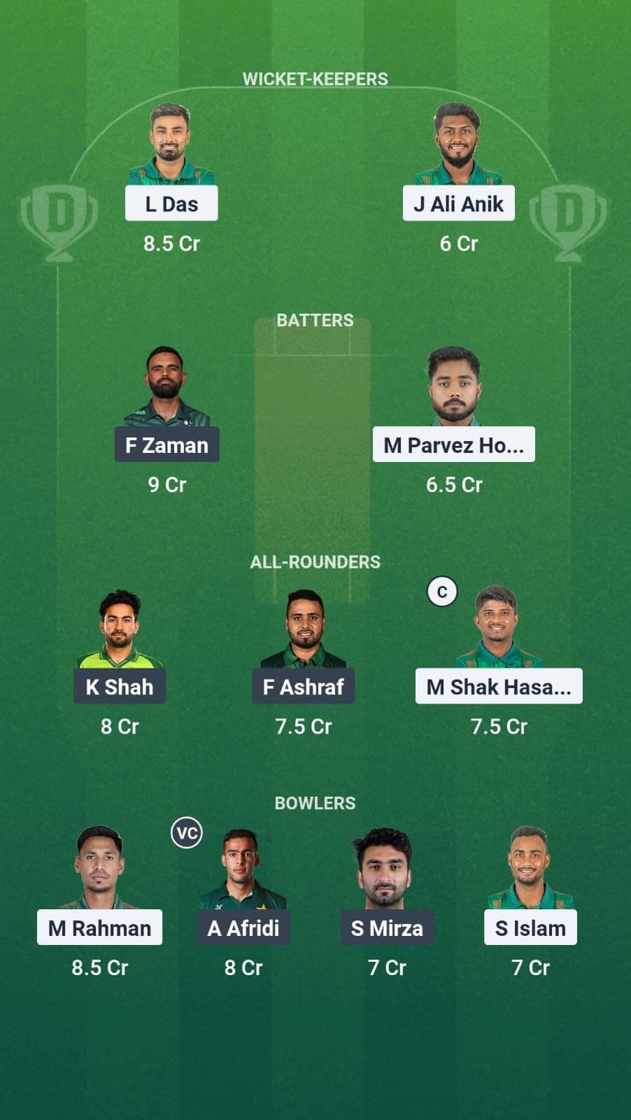 Bangladesh vs Pakistan Dream11 Prediction