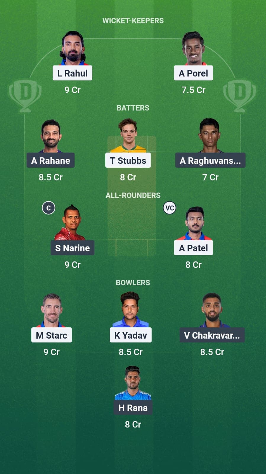 Dc vs KKR Fantasy Team 