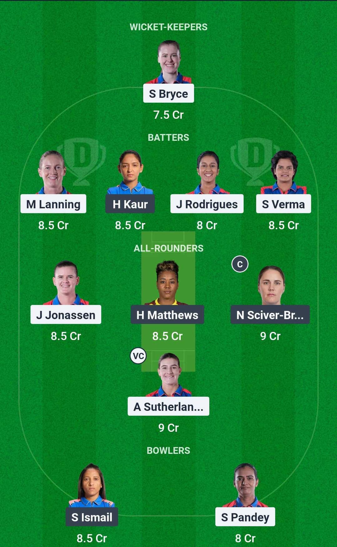 DC vs MI DREAM11