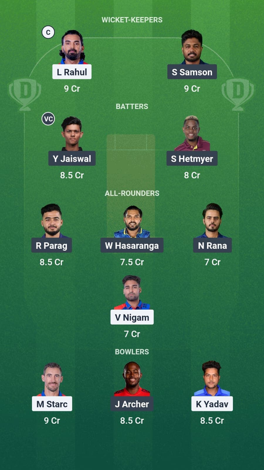 DC vs RR Dream11 Fantasy team
