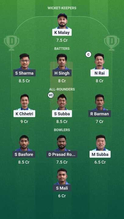 Kolkata NCC T20 2025 - DU vs AT: Dream11 Team