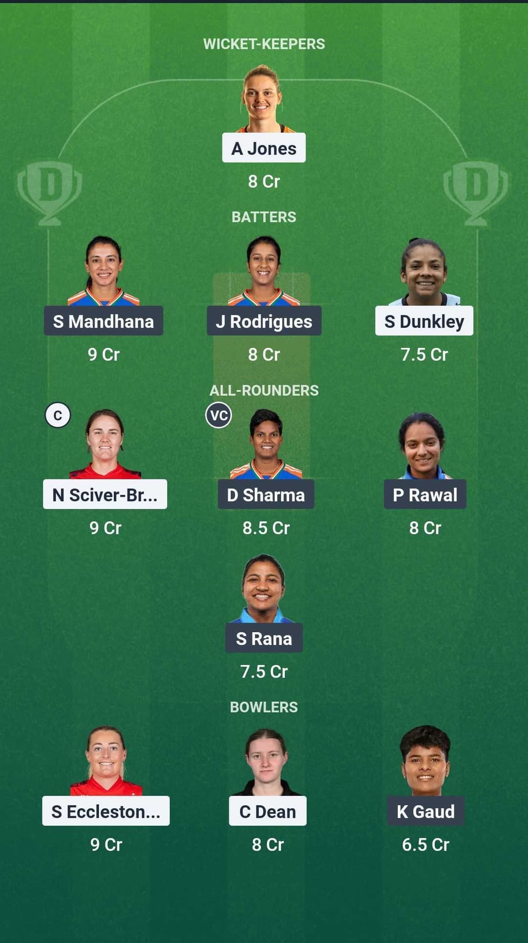 ENG-W vs IND-W Dream11