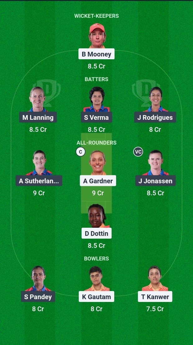 GGvsDC Dream11