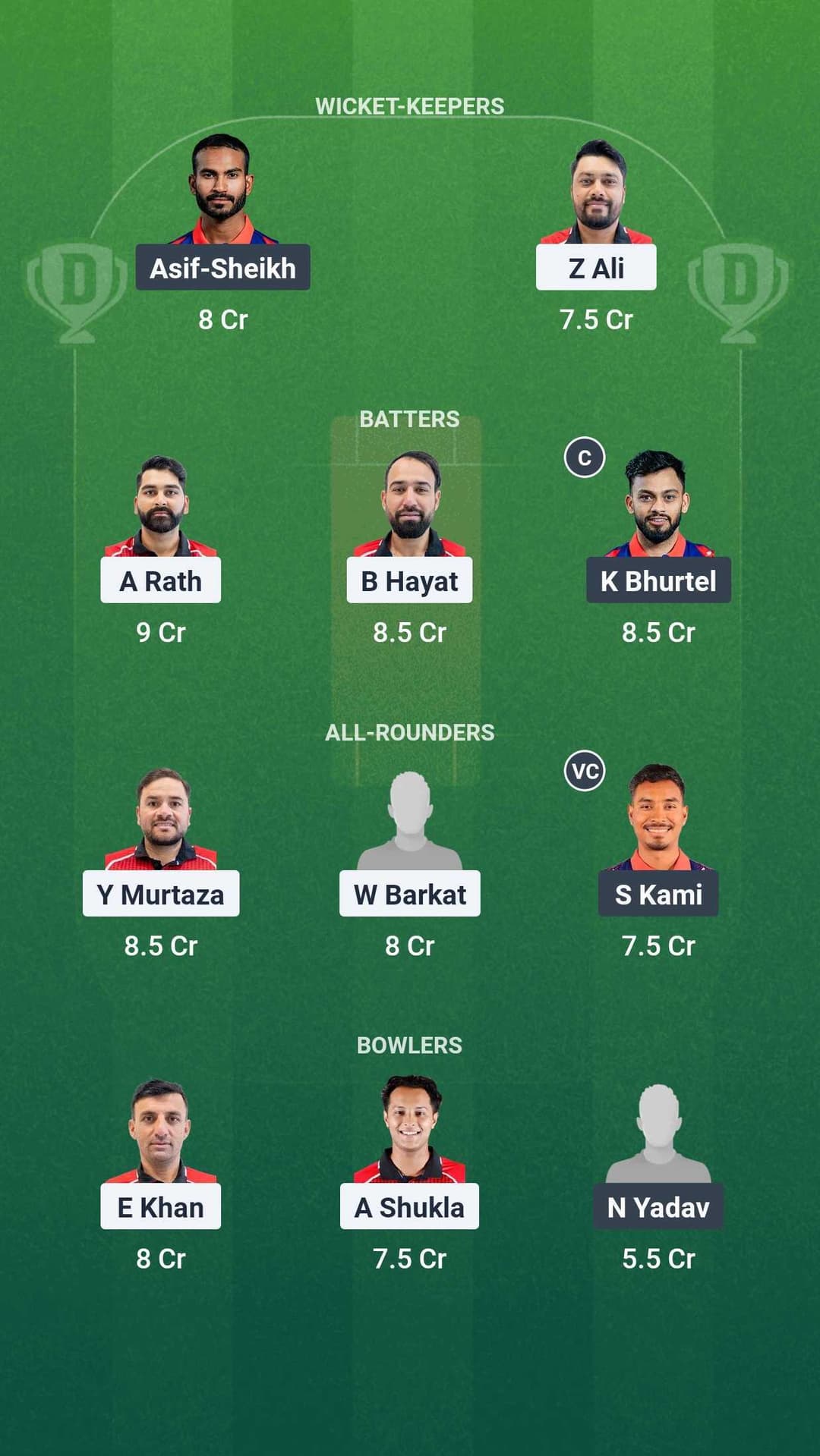 Hong Kong vs Nepal Dream11