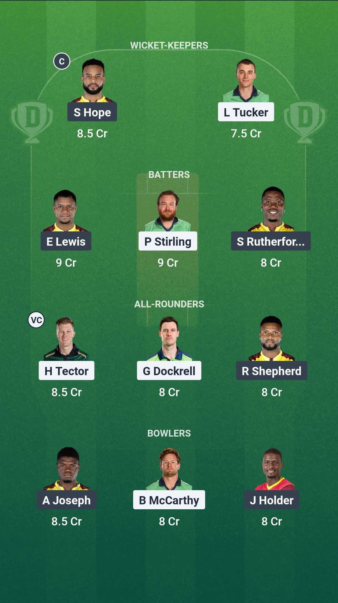 IRE vs WI 3rd T20I