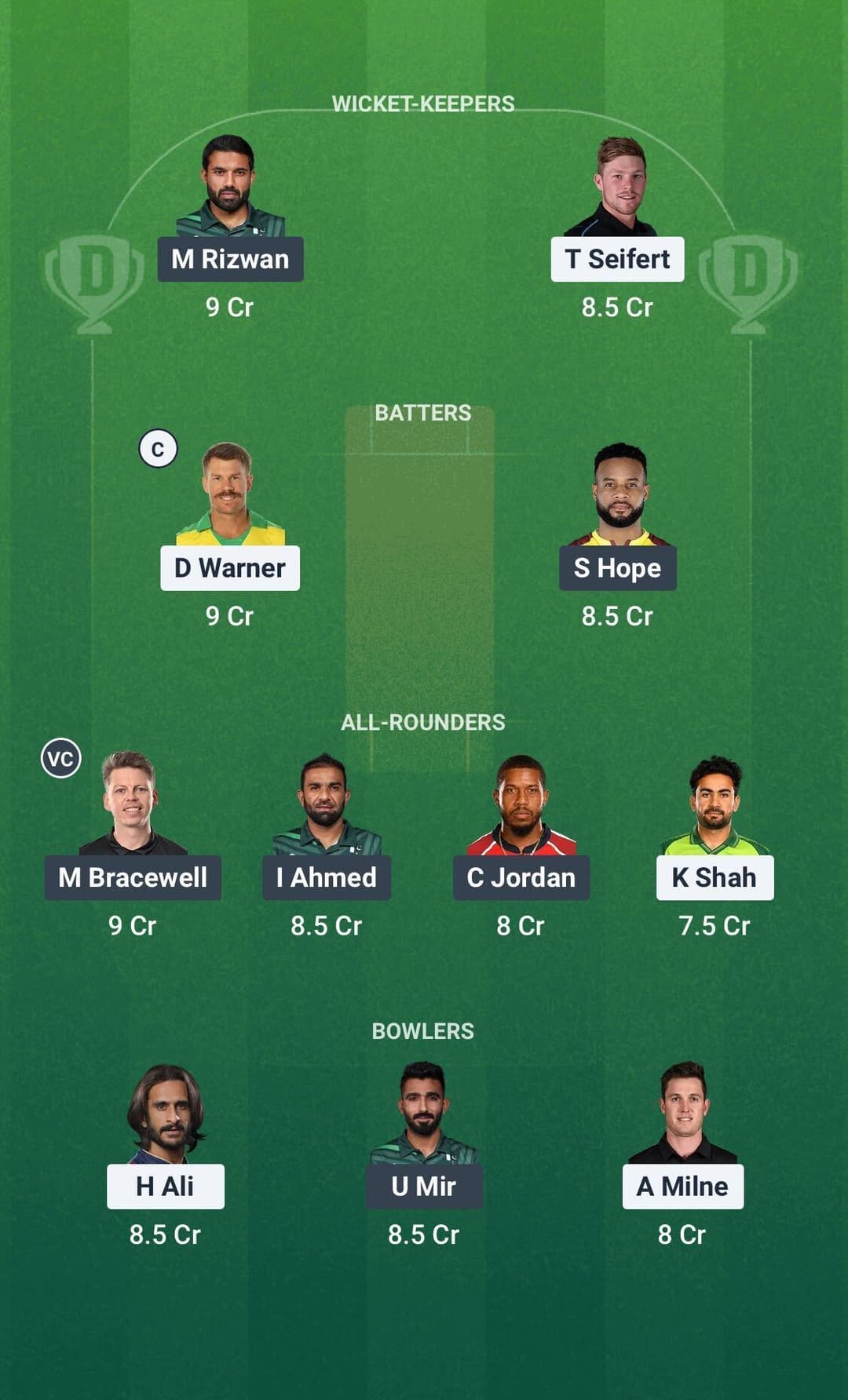 KK vs MS Dream11