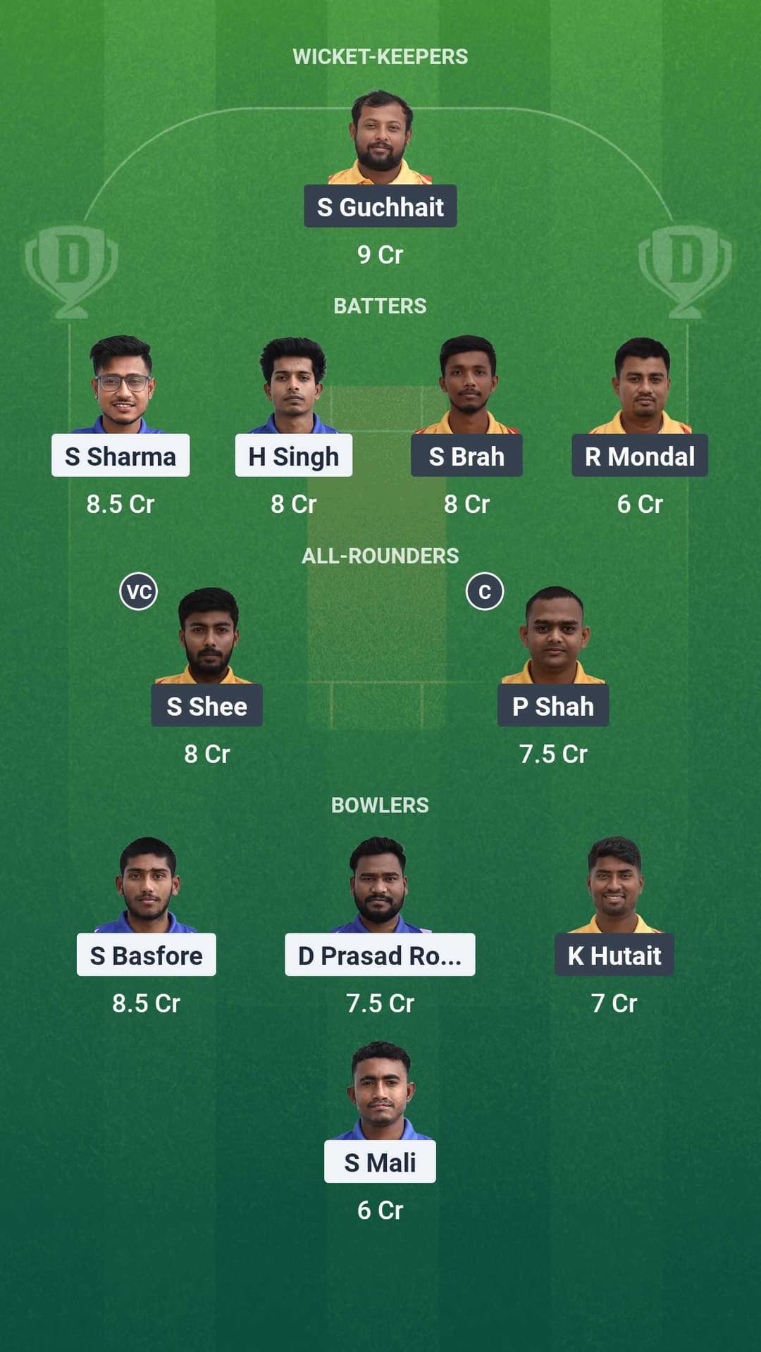 Kolkata T20 League