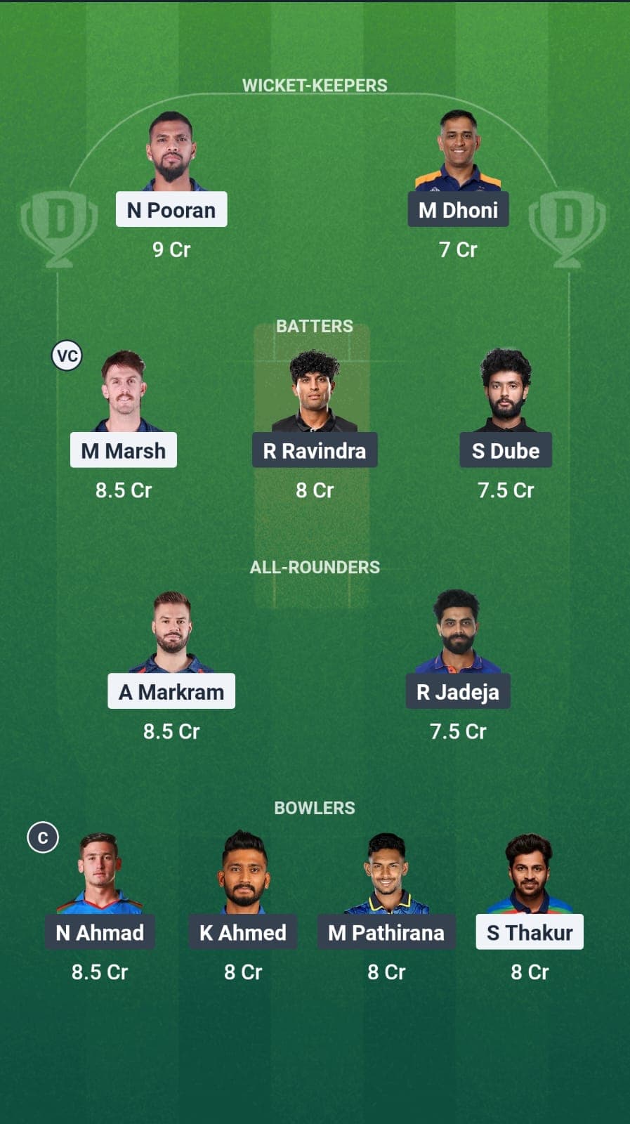CSK vs LSG Dream11 