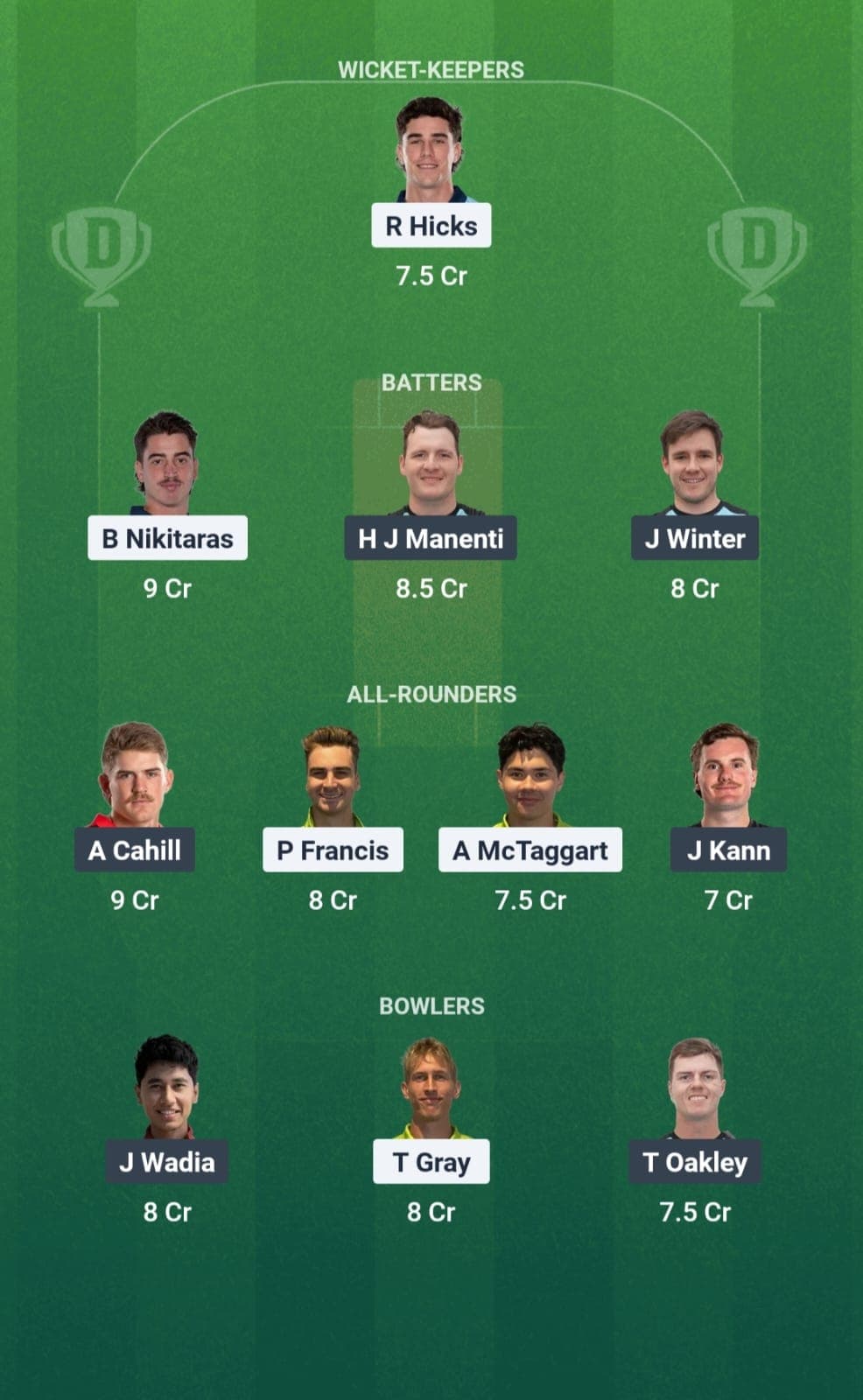 Melbourne T10 Match 20 Dream 11 Team 
