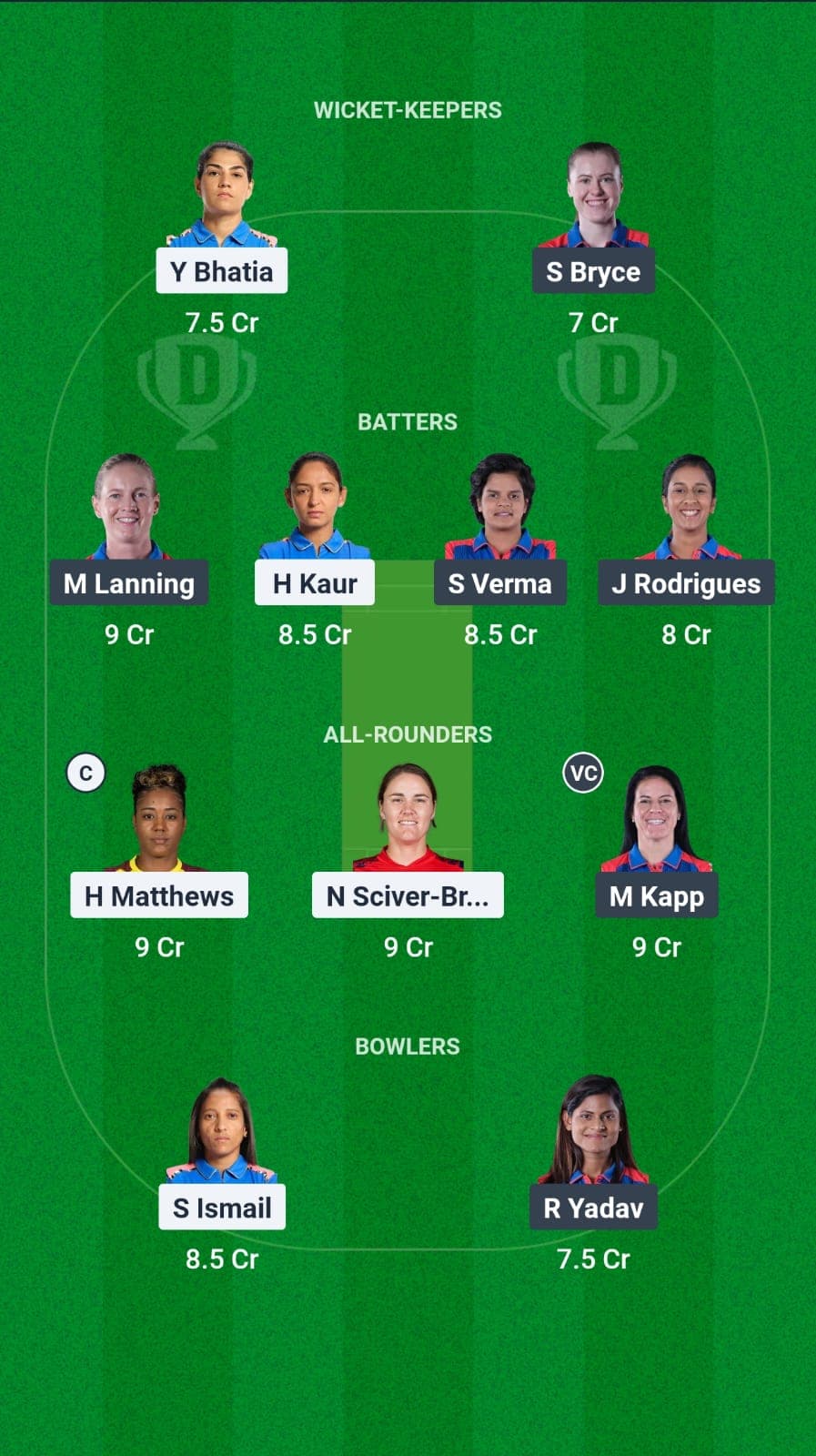 MI vs DC