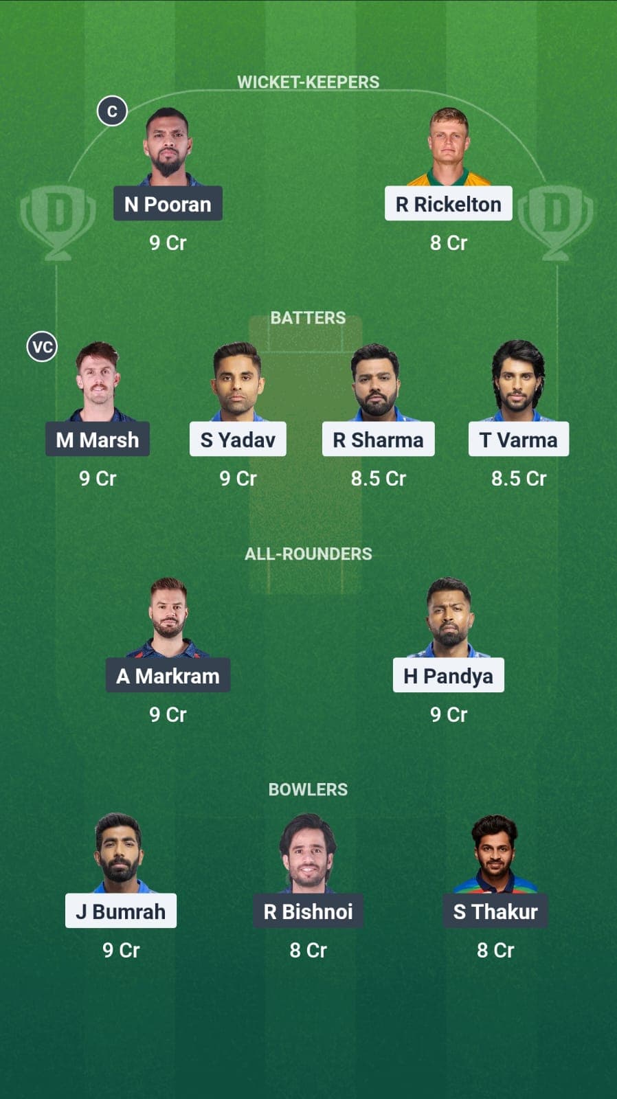 MI vs LSG Dream11