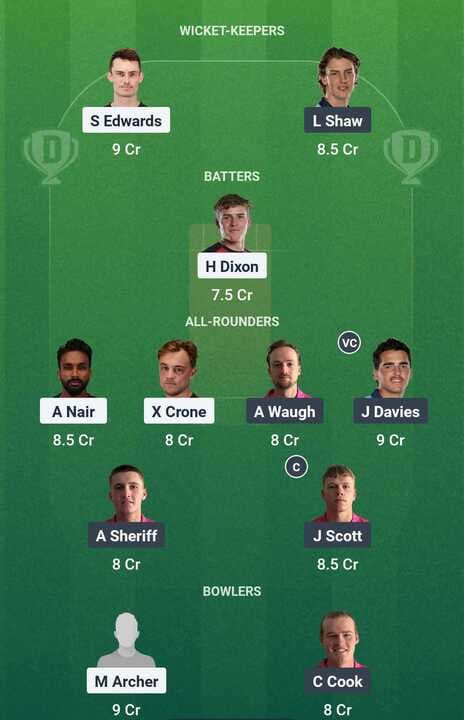 Melbourne T20 Invitational - MRA vs SSA: Dream11 Team