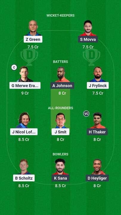 Namibia vs Canada 2nd T2-I Dream 11 Team
