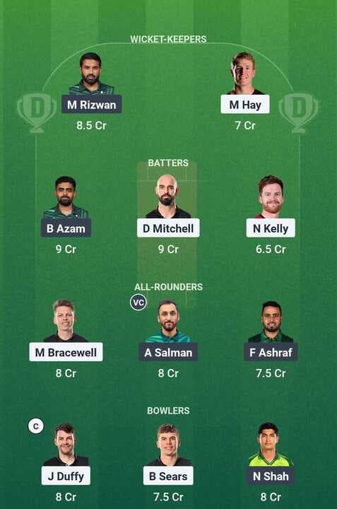 NZ vs PAK, 3rd ODI - Dream11 Team