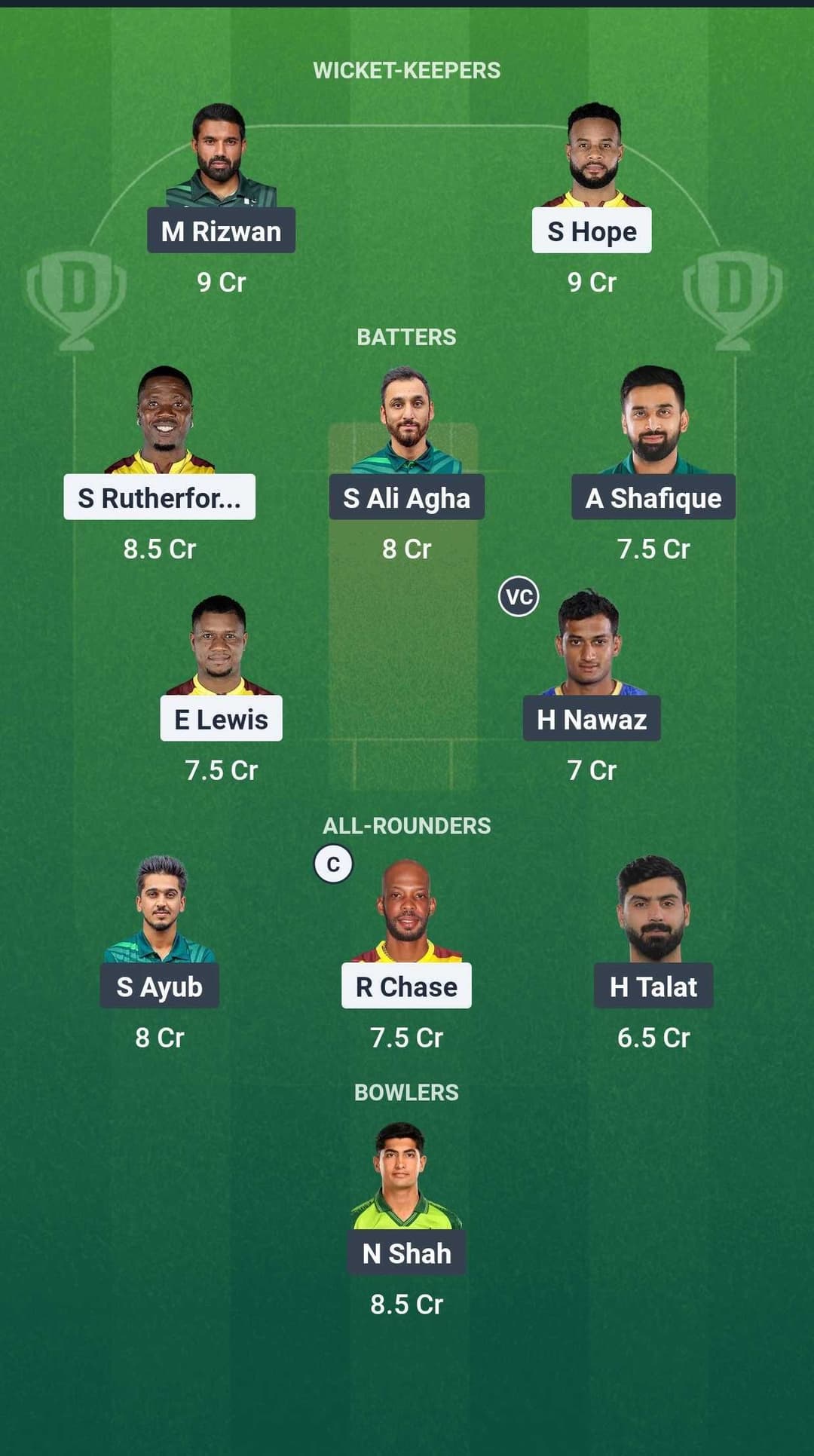 PAK vs WI Dream11