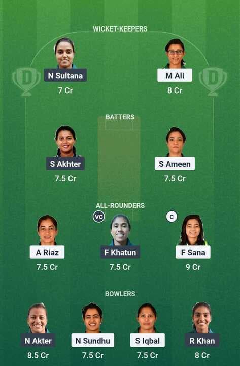 ICC Women's World Cup Qualifier - PAK vs BAN: Dream11 Team