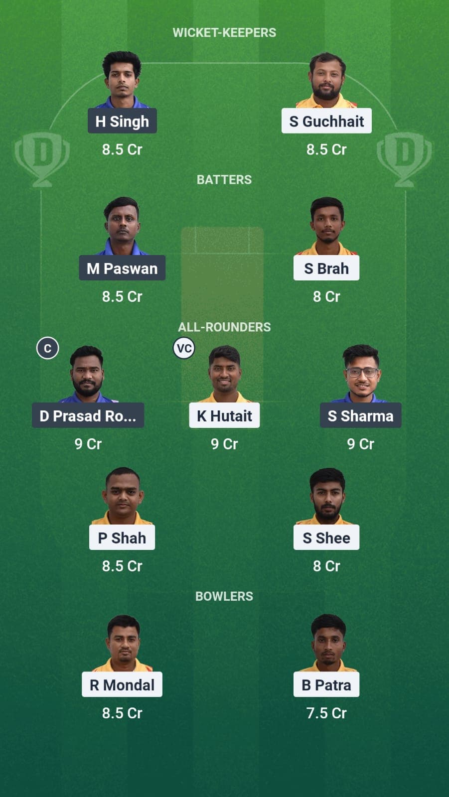 Dream11 Kolkata NCC 