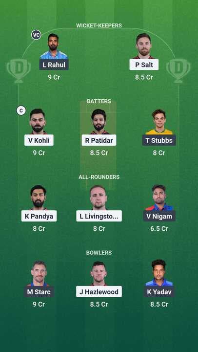 IPL 2025 - RCB vs DC: Dream11 Team