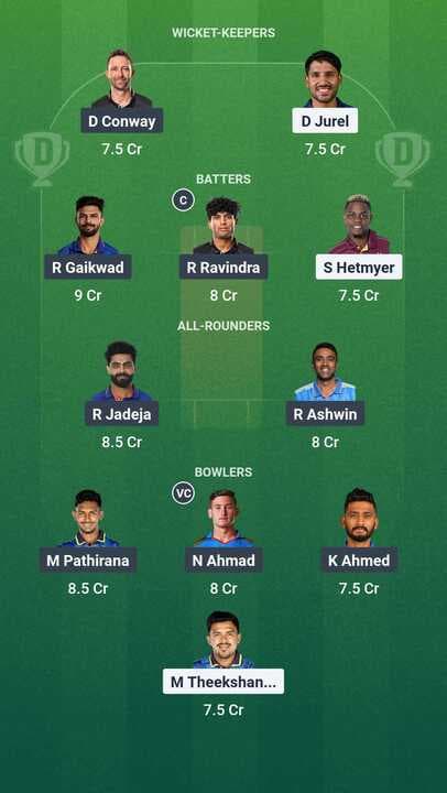 IPL 2025 - RR vs CSK: Dream11 Team