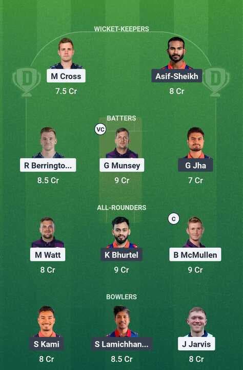 ICC Cricket World Cup League T20 2023-27 - SCO vs NEP: Dream11 Team