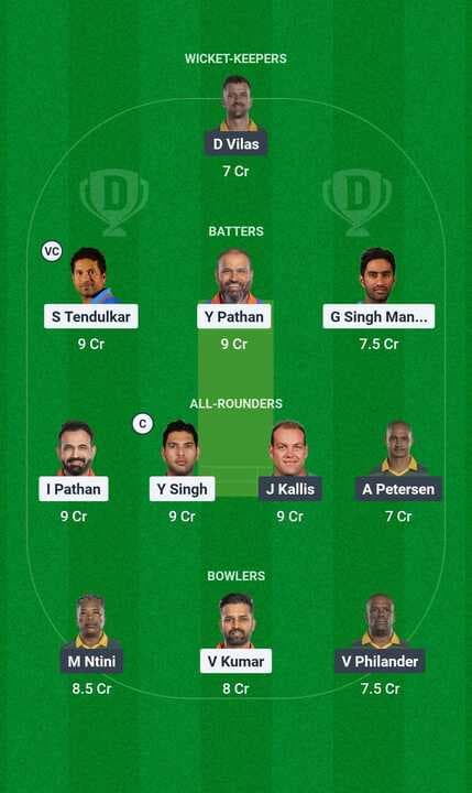 India Masters vs South Africa Masters Dresm11 Team