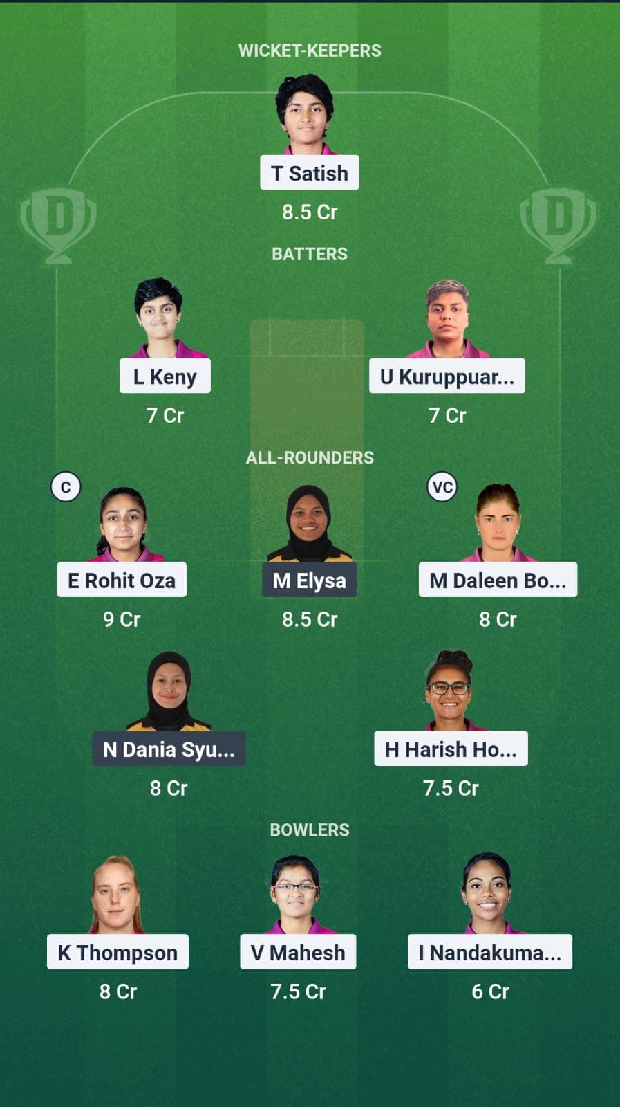 UAE vs Hong Kong Dream11