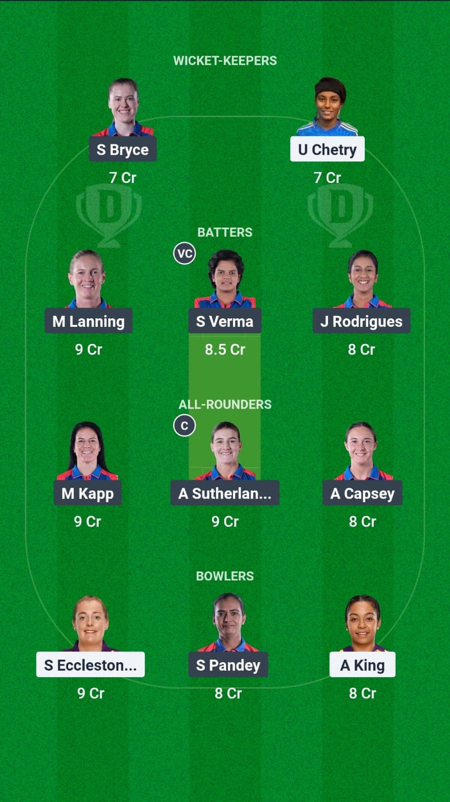 UPW vs DCW Dream11