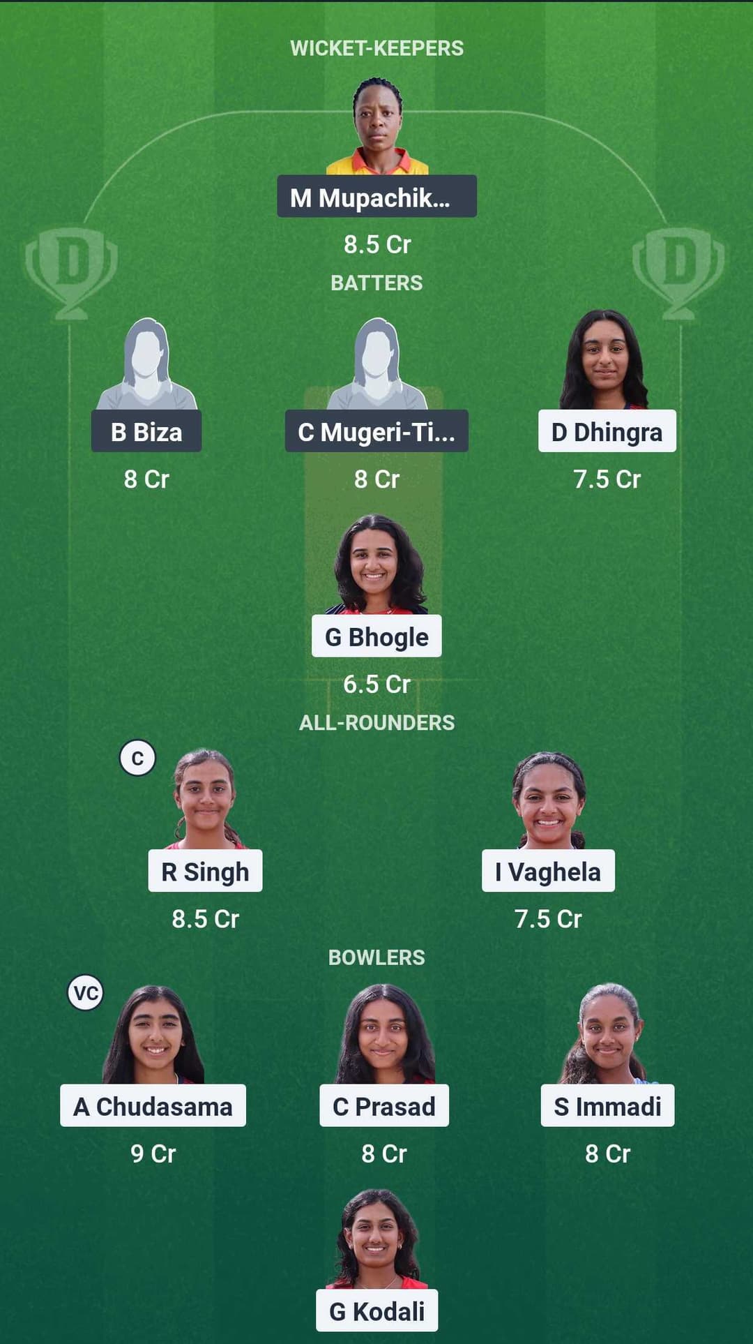 USA vs ZIM Dream11