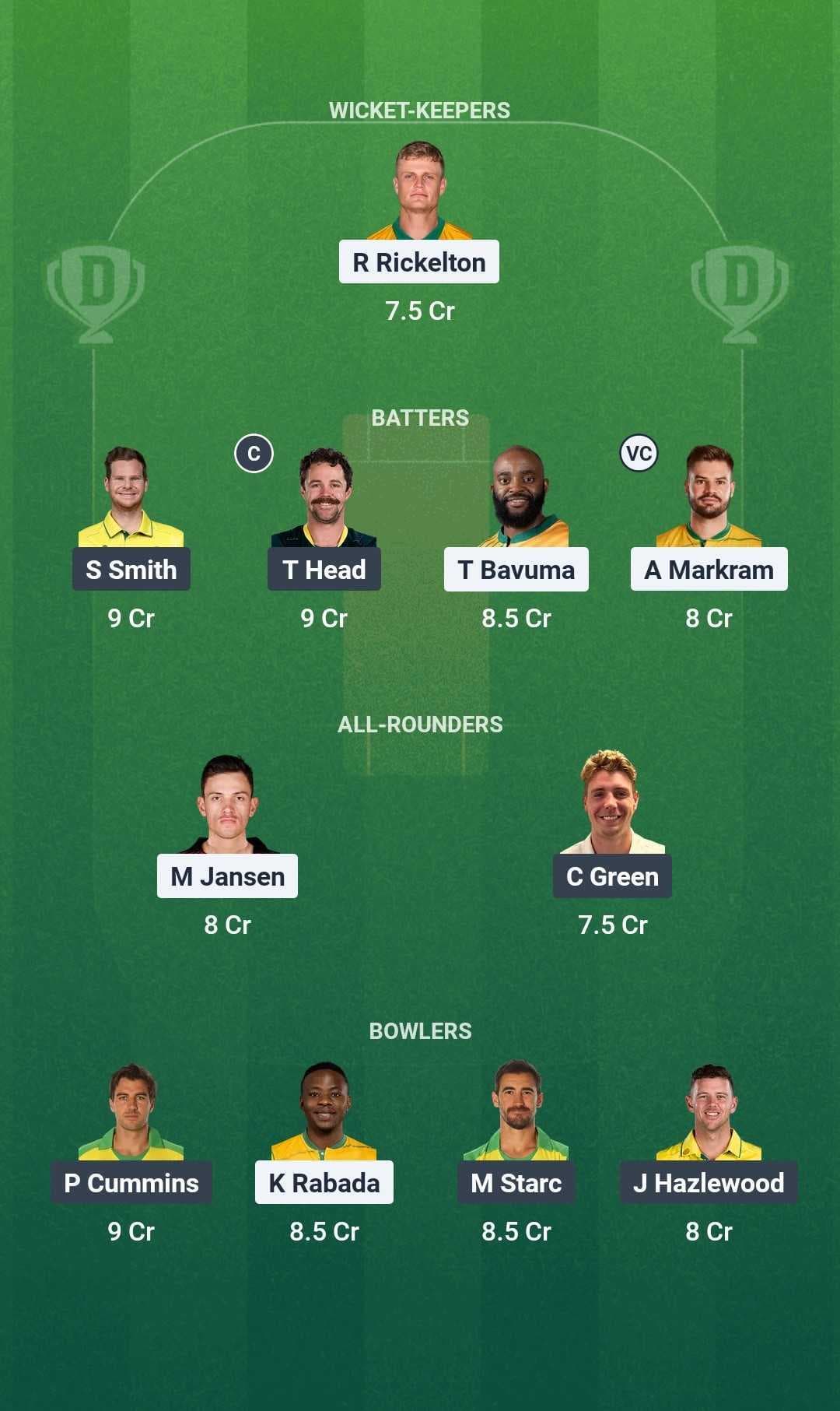 ire-vs-wi-2025-ireland-vs-west-indies-06-25-fantasy-team-featured