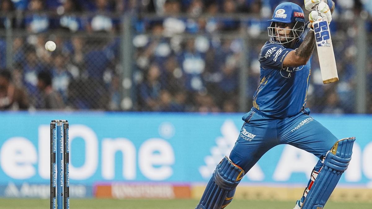Suryakumar Yadav Set to Face Uganda in T20 Warm-up