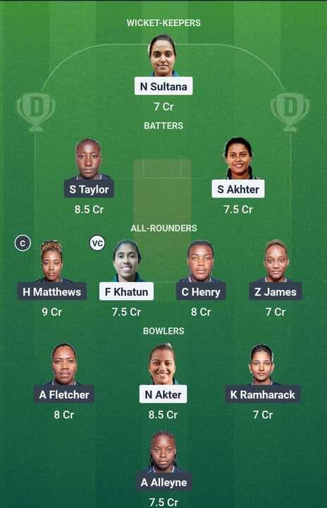 ICC Women’s WC Qualifier - BAN vs WI: Dream11 Team