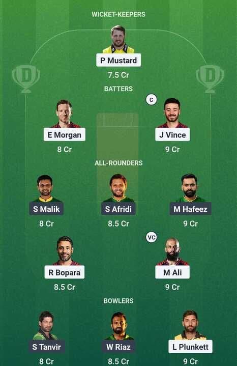 WCL 2025 - England Champions vs Pakistan Champions: Dream11 Team