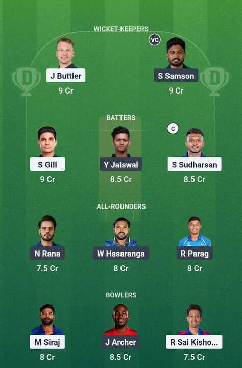 IPL 2025 - GT vs RR: Dream11 Team