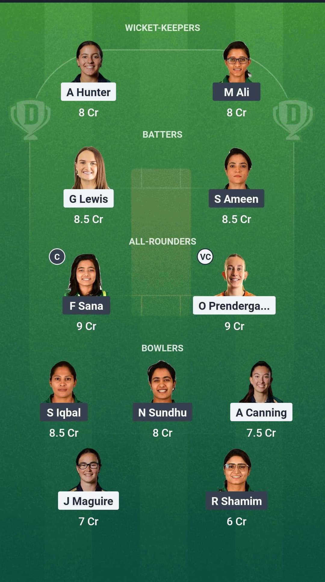 IRE-W vs PAK-W Dream11