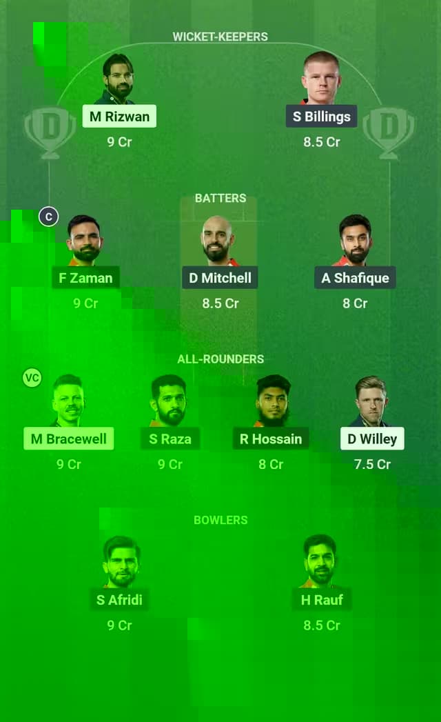 MS vs LQ Dream11