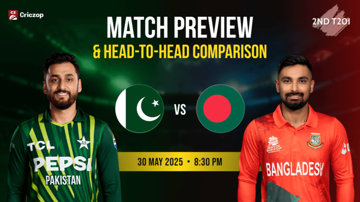Pakistan vs Bangladesh 2nd T20I Match Preview
