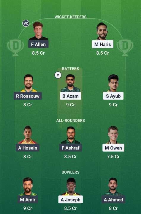 PSL 2025 - PZ vs QG: Dream11 Team