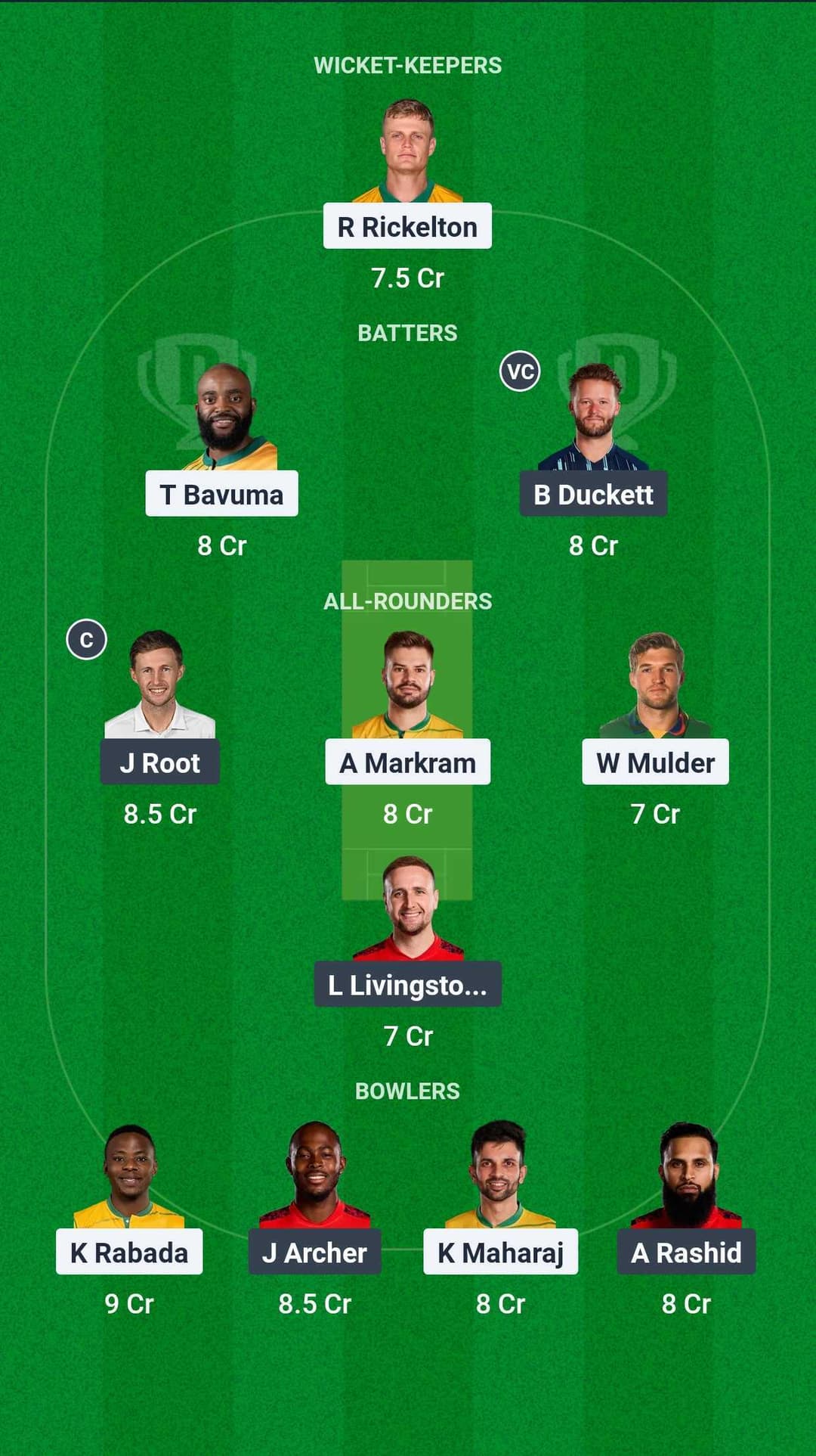 South Africa vs England Dream 11 Playing XI